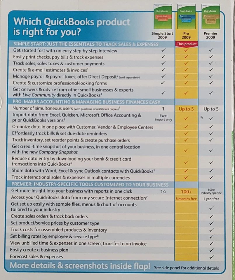 Intuit Quickbooks Accounting Desktop Pro 2009 for PC Windows XP  - NEW / SEALED! - Image 3 of 4
