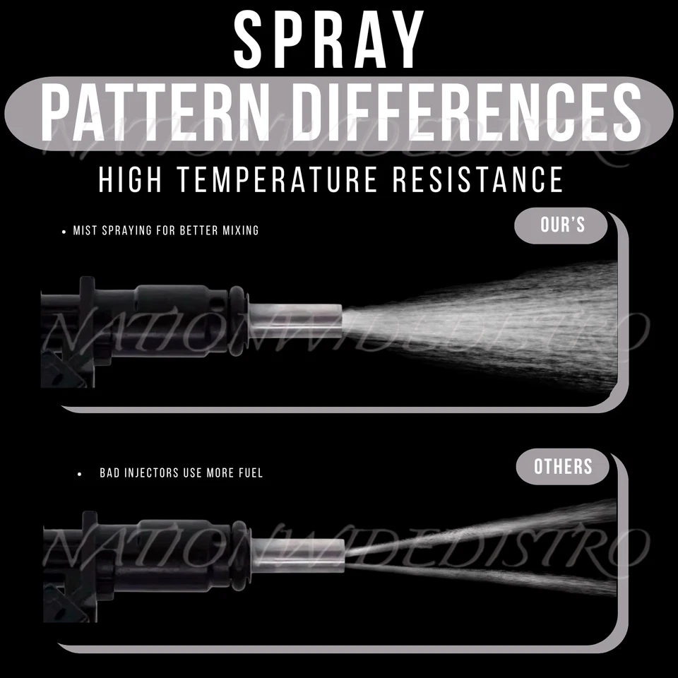 6x OEM Siemens Fuel Injectors for 06-13 BMW 128I 325I 328I 530I X3 X5 Z4 L6 3.0L - Image 4 of 4