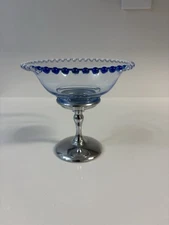 Imperial Candlewick Compote Viennese Blue Glass w/ Continental Silver-plate Base
