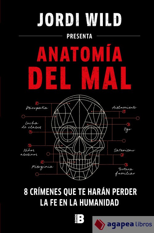 Anatomía del mal: 8 crímenes que te harán perder la fe en la humanidad. NUEVO