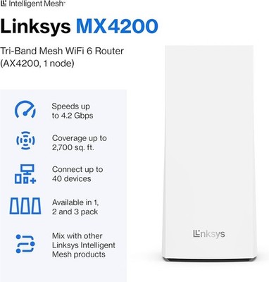 Linksys Velop AX4200 Tri-Band WiFi 6 Mesh System  MX4200  White  NEW