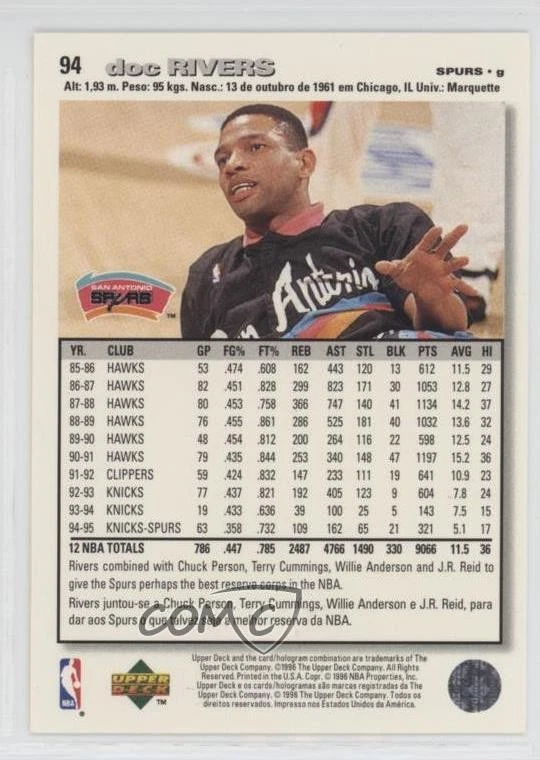 1995-96 Upper Deck Collector's Choice International Portuguese II Doc Rivers #94 - Image 2 of 2