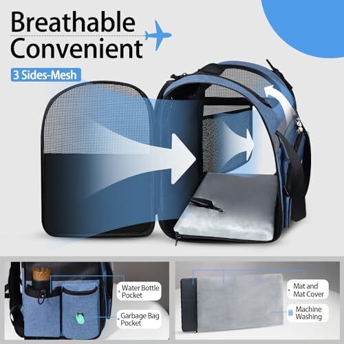 Pet Backpack Carrier 17x13x9.5 Southwest Airline Small(Southwest