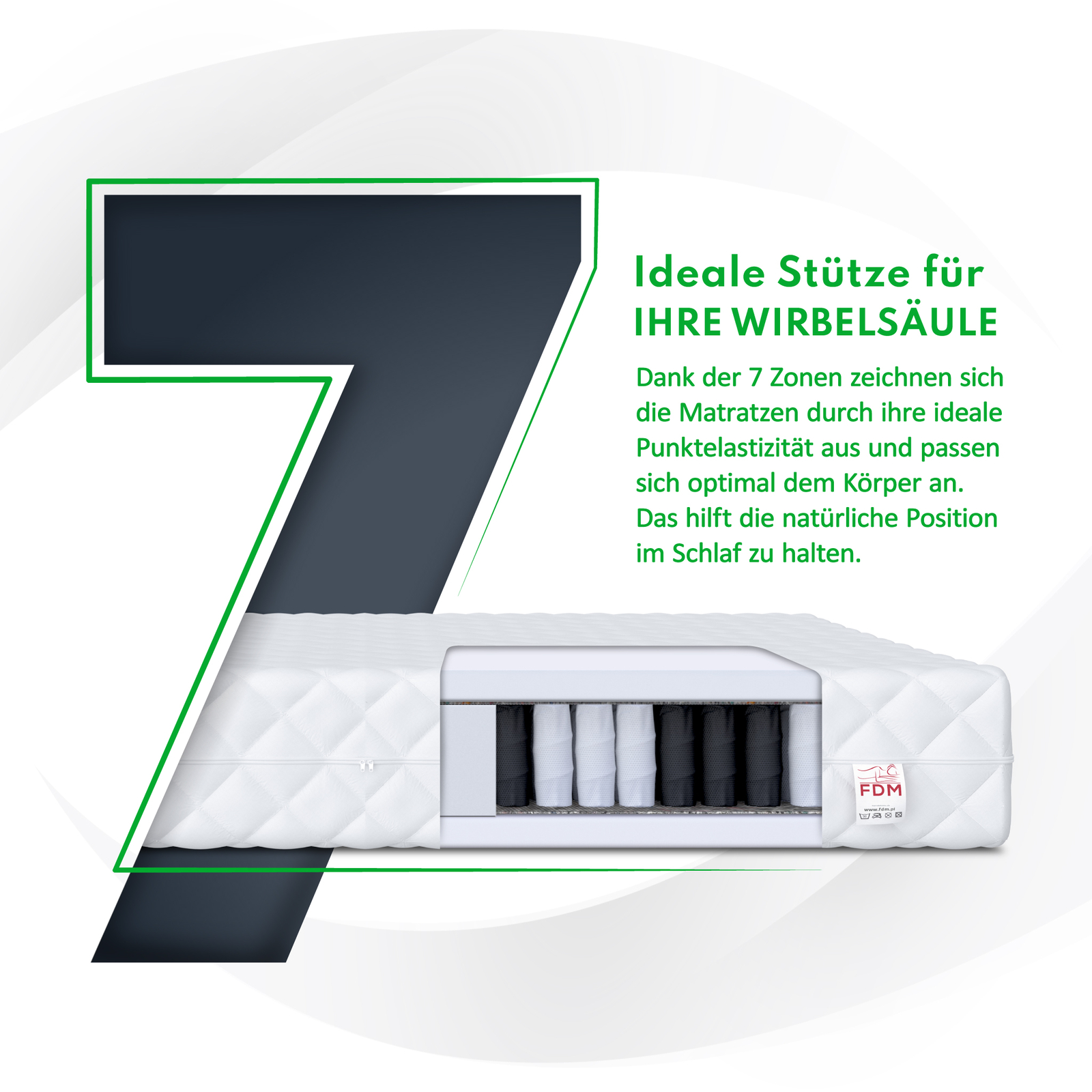 FDM Matratze 180x200cm 7-Zonen Federkern - H3 Härtegrad Mit Waschbarem Bezug