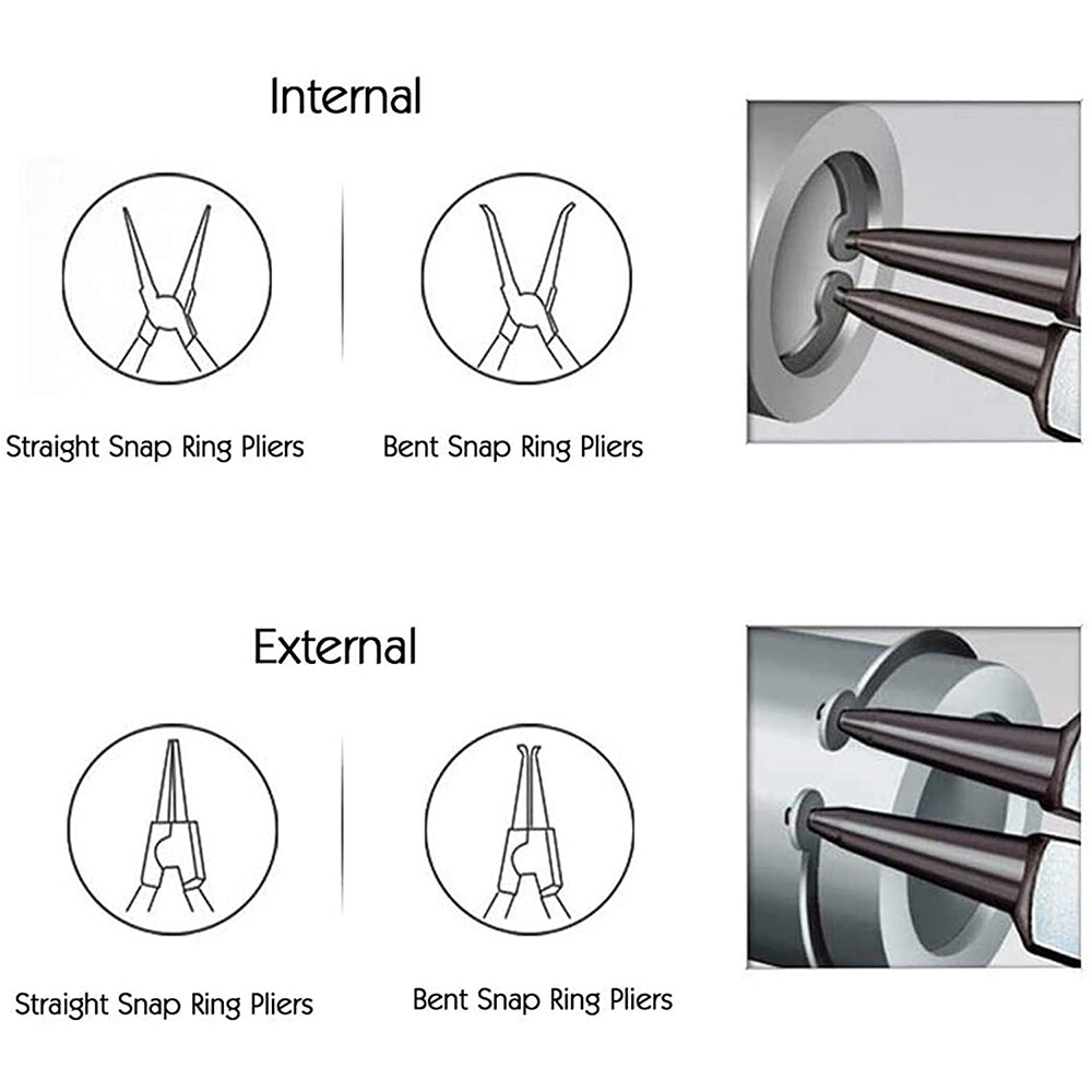 Internal Vs External Snap Ring Pliers: Key Differences Explained