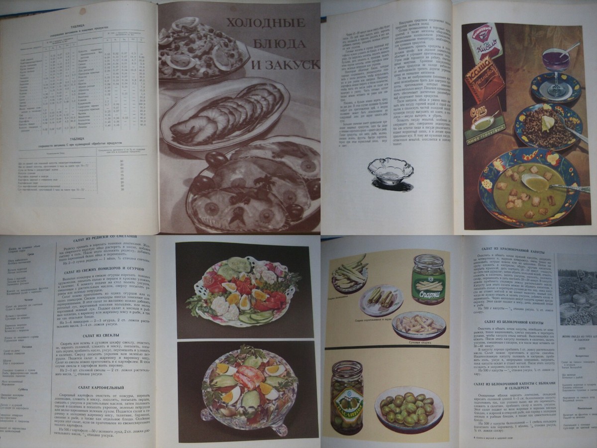 洋書 Culinaria Russia: A Celebration of Food 1964 Soviet BOOK ON TASTY AND HEALTHY FOOD USSR. КНИГА О