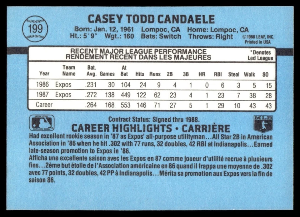 1988 Leaf Casey Candaele Montreal Expos #199 - Image 2 of 2