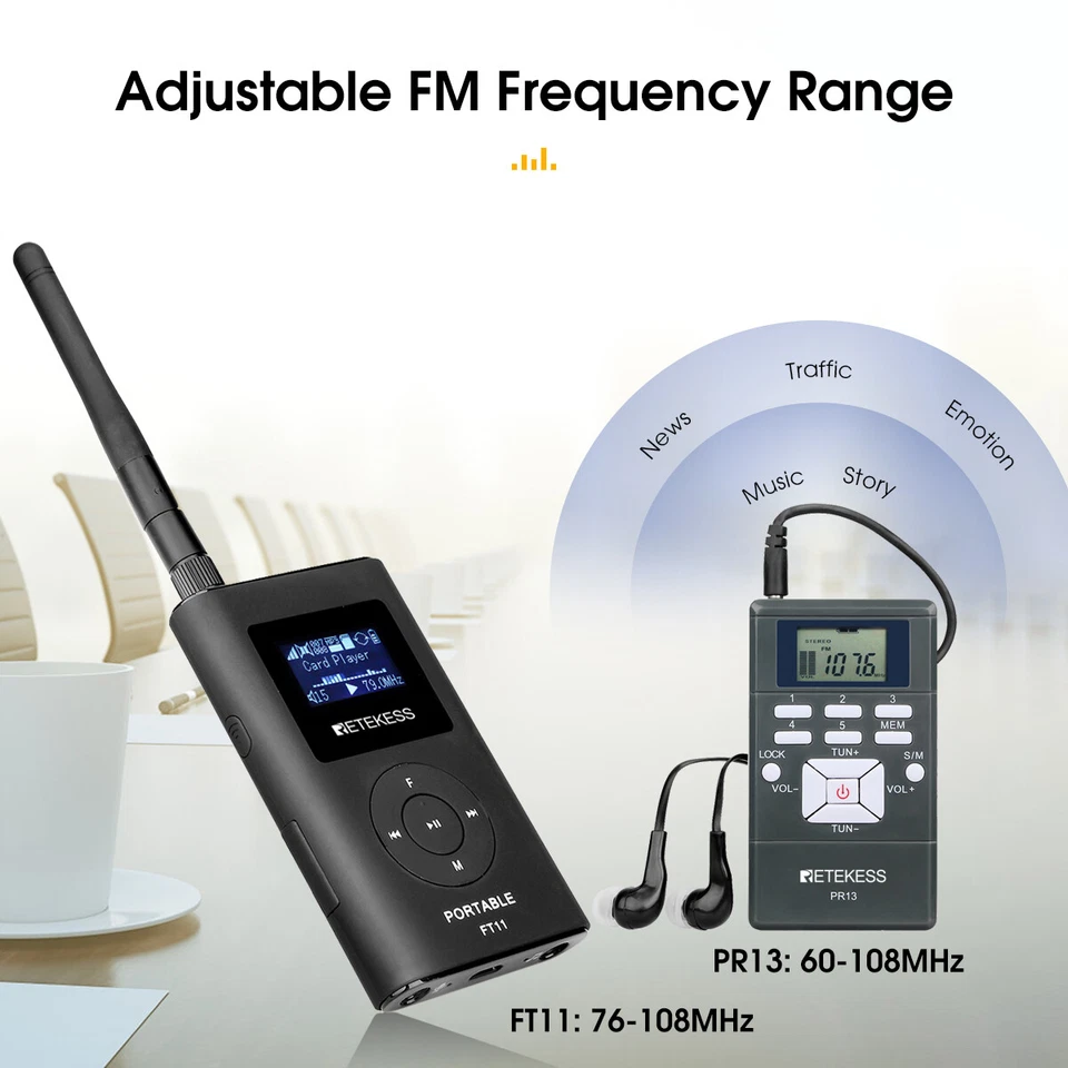 Retekess Wireless Tour Guide Audio System Mic 2 Transmitters 30 Receiver Meeting - Image 4 of 4