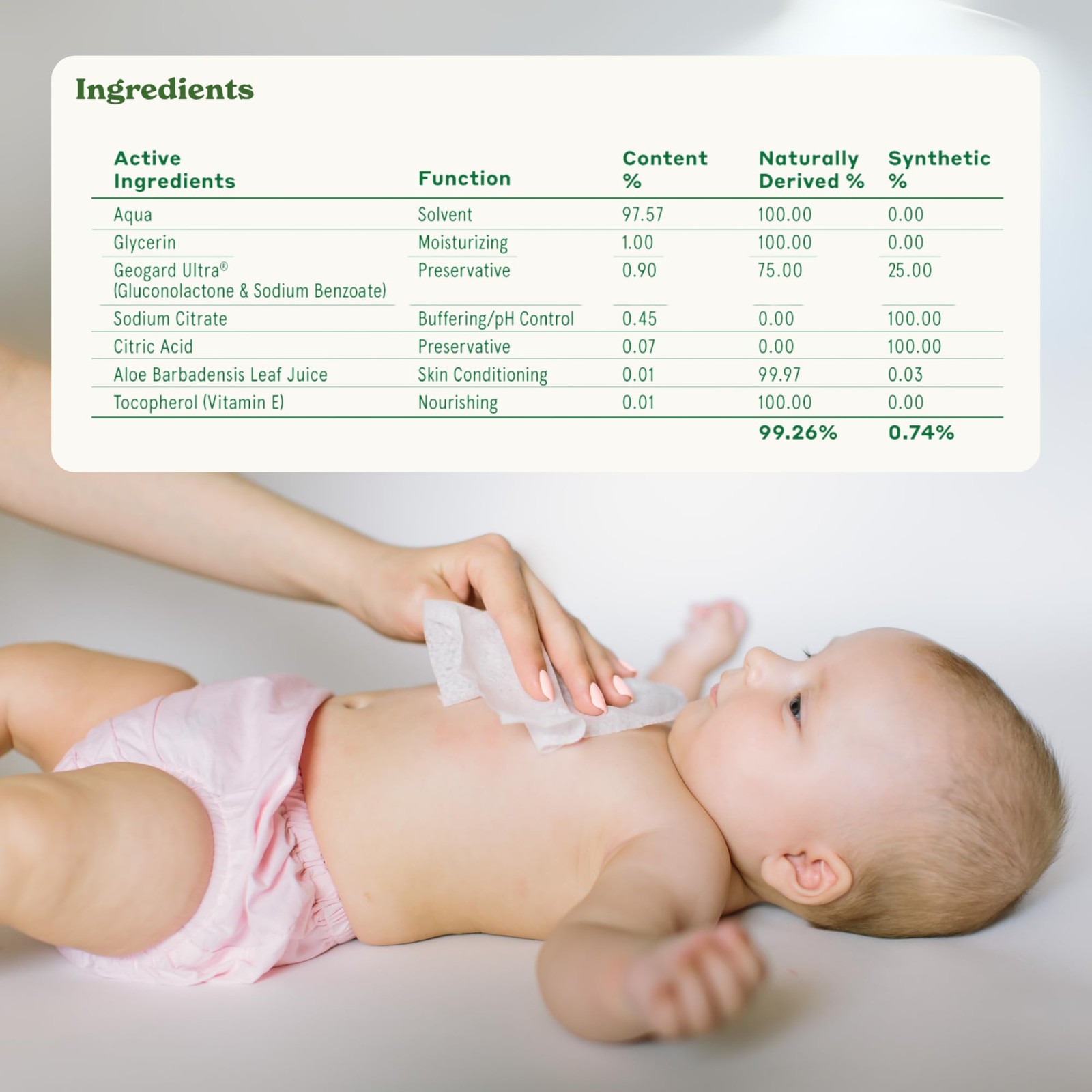 Caboo Baby Wipes, Made with Bamboo Viscose, Certified Made Safe Ingredients, — image 7