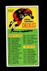 1008* 1965 Topps # 176 Marked Checklist VG
