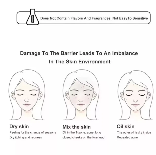 2Pack Clinique Dramatically Different Moisturizing Lotion with Pump 125ml 2025 - Image 4 of 4