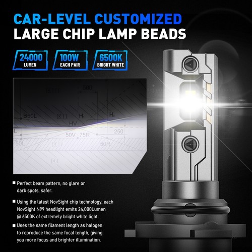 NOVSIGHT 9005 HB3 LED Faro Bombilla de haz alto 6500K Blanco Brillante Lámpara Paquete de 2 - Imagen 2 de 11