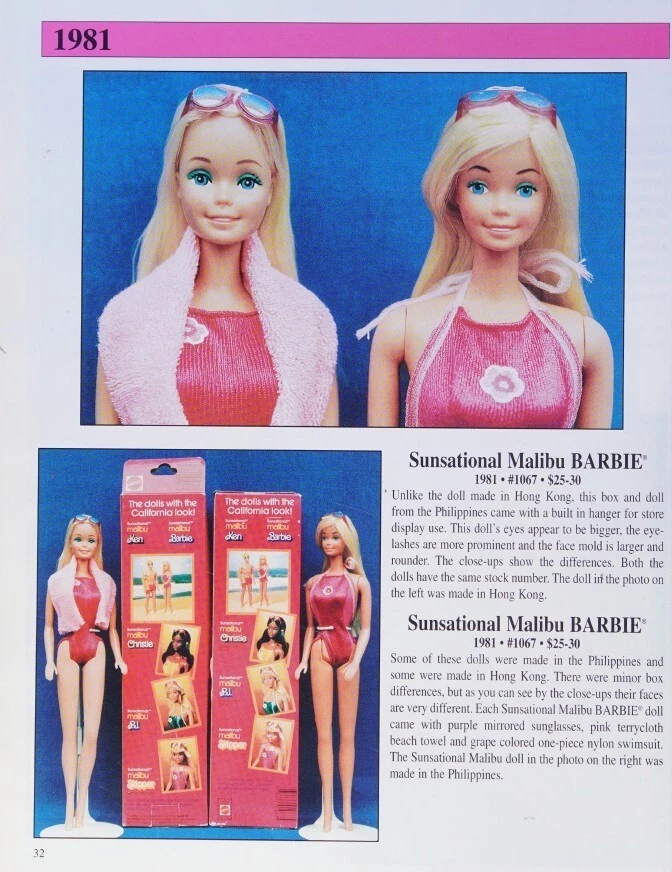 Barbie collectibles 2025 price guide