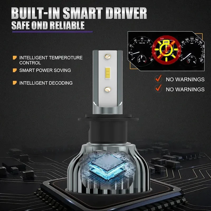 26000lm 160W 3000k/4300k/6000k/8000k Car LED Headlight H4 H7 H1 9005 H7 H11 New - Image 3 of 4