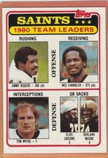 1981 TOPPS FOOTBALL SAINTS TEAM LEADERS #76 UNMARKED NMMT/NMMT+ *A11870