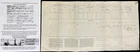 CIVIL WAR SURGEON CAMP BUTLER DR. STURGIS 56th/20th IL DESERTER DOCUMENT SIGNED
