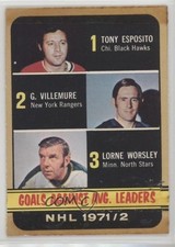 1972 O-Pee-Chee League Leaders Tony Esposito Gilles Villemure Gump Worsley 0a4