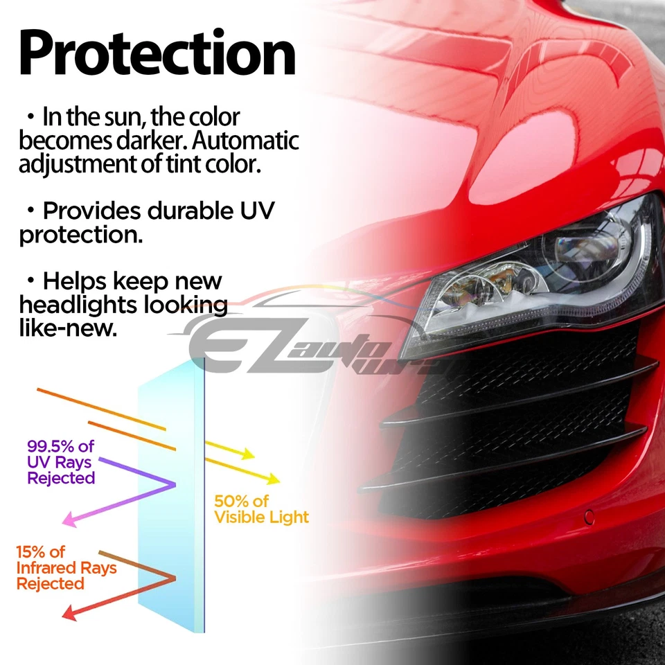 Защита от краски PPF УФ прозрачная для дымки черная пленка для задних фонарей противотуманных фар - Изображение 4 из 4