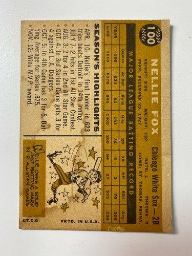 1960 Topps - Complete Your Set 1-572 VG to Near Mint Free Shipping - Picture 109 of 115