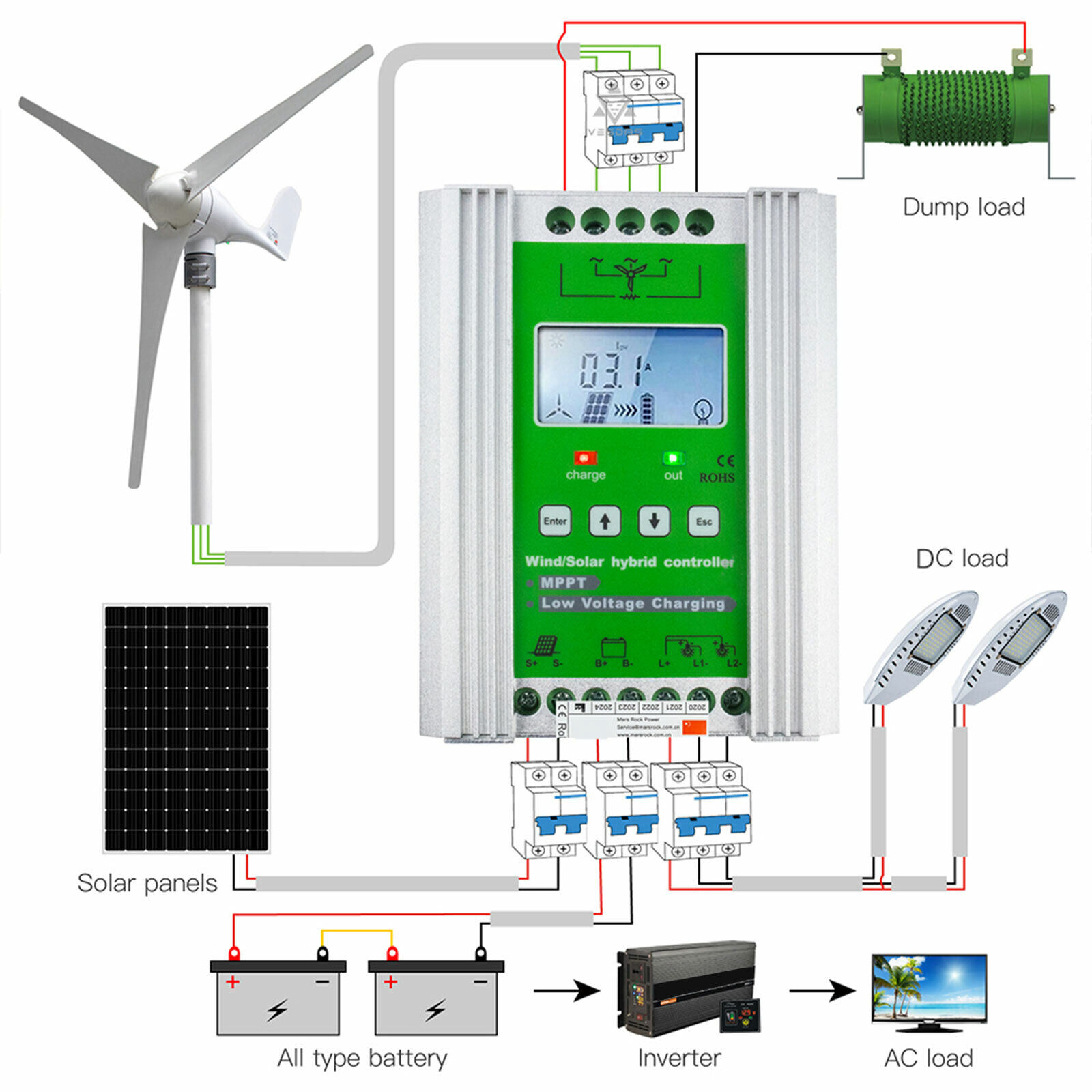 Hybrid control. MPPT Wind Solar Hybrid Controller. MPPT Solar charge Controller 800. MPPT контроллер для солнечных батарей. Солнечный контроллер Conext XW-MPPT 80-600.