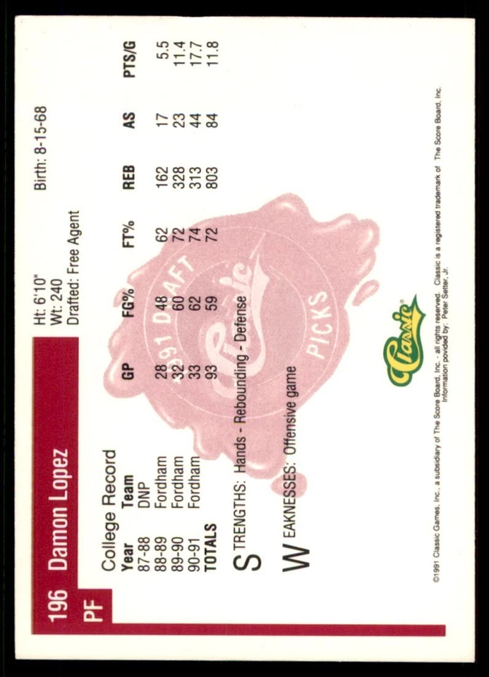 1991 Classic Draft Picks - Damon Lopez #196 (RC) - Image 2 of 2