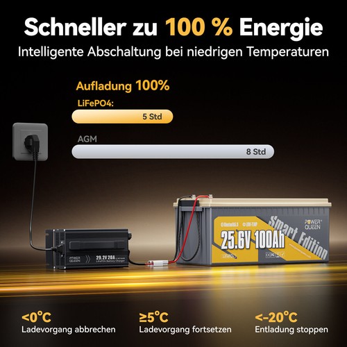 Batterie Lithium 24V 100Ah Bluetooth LiFePO4 4000-15000 Cycles pour Moteur Trolling - Photo 3/15
