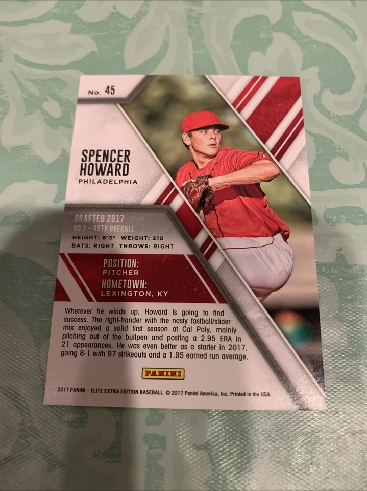 2017 Elite Extra Edition Aspirations Red Spencer Howard RC /150 Phillies - Image 3 of 3