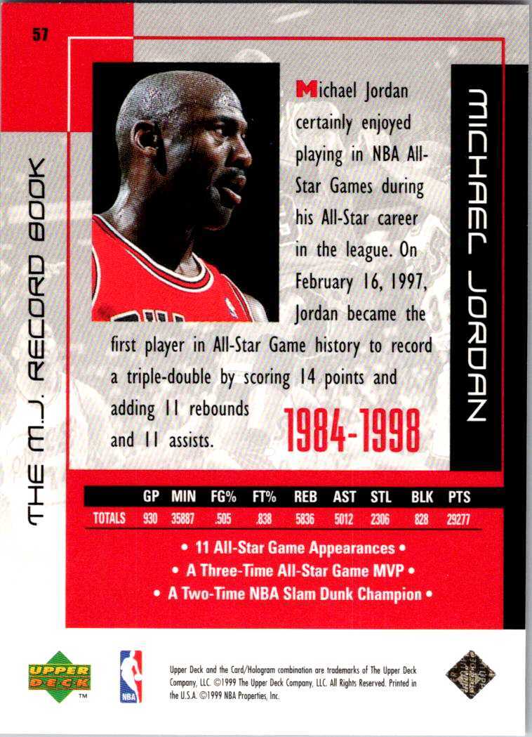 1999 Upper Deck Michael Jordan Career Collection #57 Michael