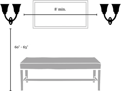 Inglenook 2-Light Wall Sconce - Elegant Multi-Functional Lighting Solution - Picture 7 of 8