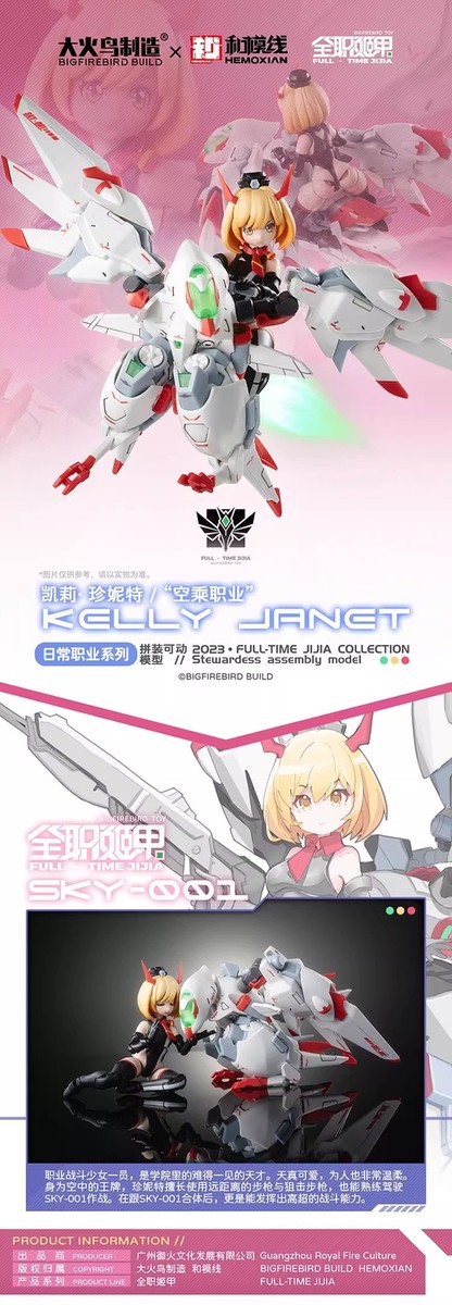 スターゲイト ラー モデルキット 1/5スケール STARGATE 1/5Scale resin model kit 3点セット | Rosw