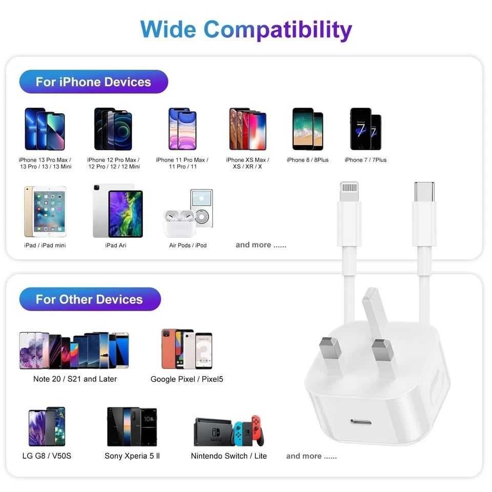 Charging adapter & cable for iPhone & iPad-USBC To Lighttning - Image 2 of 4