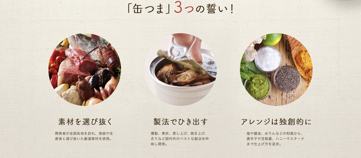 Preserved　Fish　Food　Canned　set　japan　eBay　Kantsuma　Beef　Kokubu　Chicken　Meat　Taste