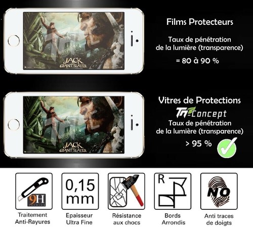 Apple iPhone 7 - Vitre de Protection Ultra Slim 0,15 mm - TM Concept® - Photo 3/5