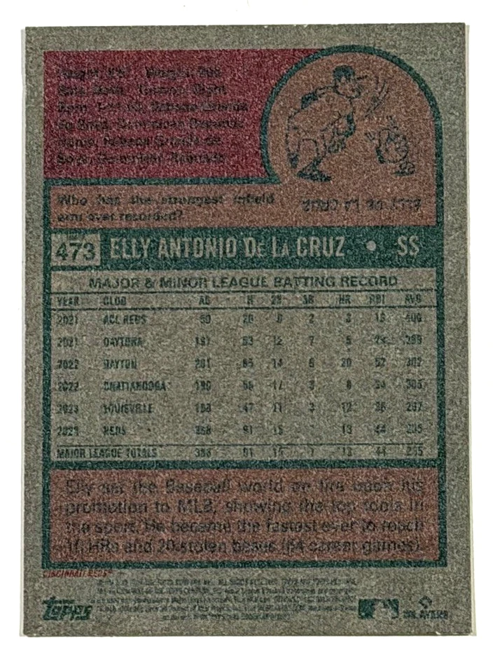 2024 TOPPS HERITAGE MINI ELLY DE LA CRUZ ROOKIE CARD RC IMAGE VARATION - Image 2 of 2