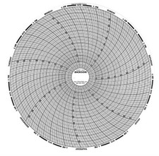 Dickson 8" 203mm Chart 7-Day, 0 to 100