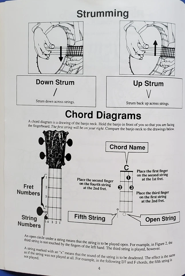 Banjo Book Method By Mel Bay Sheet Music Book g2 - Image 2 of 4