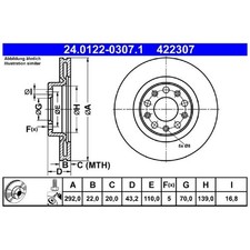2x Bremsscheibe hinten für Alfa Romeo Giulia 952 Stelvio 949 | 26223850