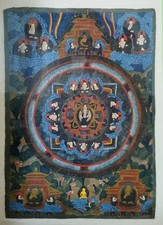 ANTICO THANGKA TIBETANO BUDDISMO XIX SEC. DIPINTO SU TELA, ARTE ORIENTALE, RARO
