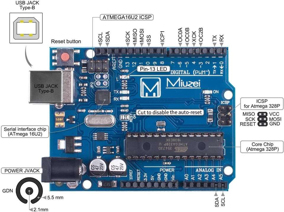 Starter Kit für Arduino R3 Projekte mit Mikrocontroller, by_huriye - Bild 2 von 4