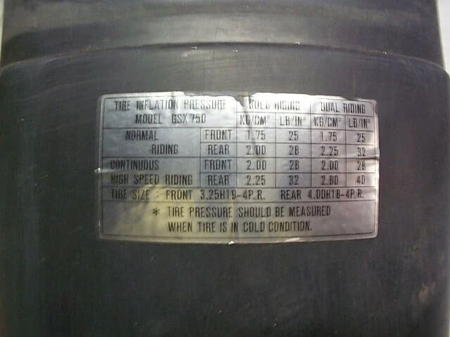 铃木 GSX750E GS750E GSX750EZ 后挡泥板  — 第 3/4 张图片