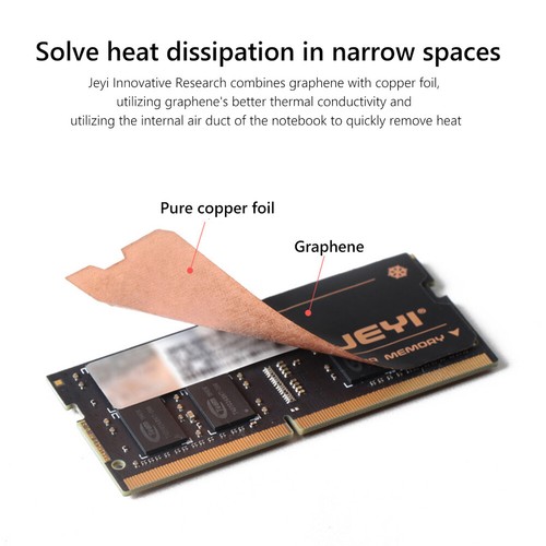 NB-CG SSD Heatsink Dual-Layer Graphene Copper SSD Cooler for DDR5 DDR4 DDR3 UK - Bild 6 von 18