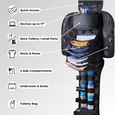 Premium Travel Backpack with Smart Organization