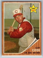 1962 Topps Cliff Cook Cincinnati Reds #41