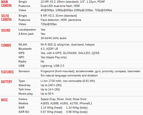 Original Unlocked Apple iPhone 6s - iOS 16GB ROM Mobile Phone - 第 3/7 張圖片