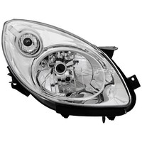 Scheinwerfer Frontscheinwerfer Rechts Halogen H4 FüR Renault Twingo II