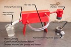 Mercury Retort - Gold-Amalgam-Continuous Cooling -With 110V Pump And Hoses