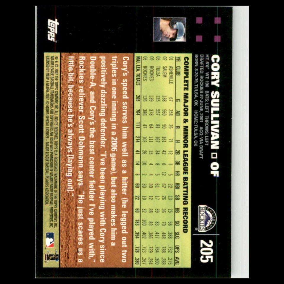 Cory Sullivan #205 2007 Topps Colorado Rockies Baseball Card MLB NM - Image 2 of 3