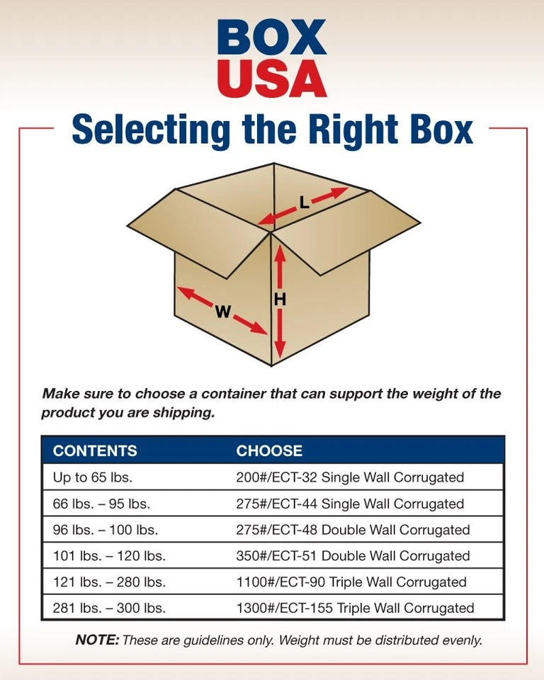 BOX USA B28175 Flat Corrugated Boxes, 28L x 17W 5H, Kraft (Pack of 15) - Image 2 of 3