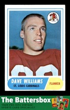 Click to enlarge Dave Williams