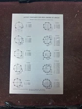MACHINIST StCbD7 LATHE MILL Layout Constants for Hole Centers Machinery Handbook